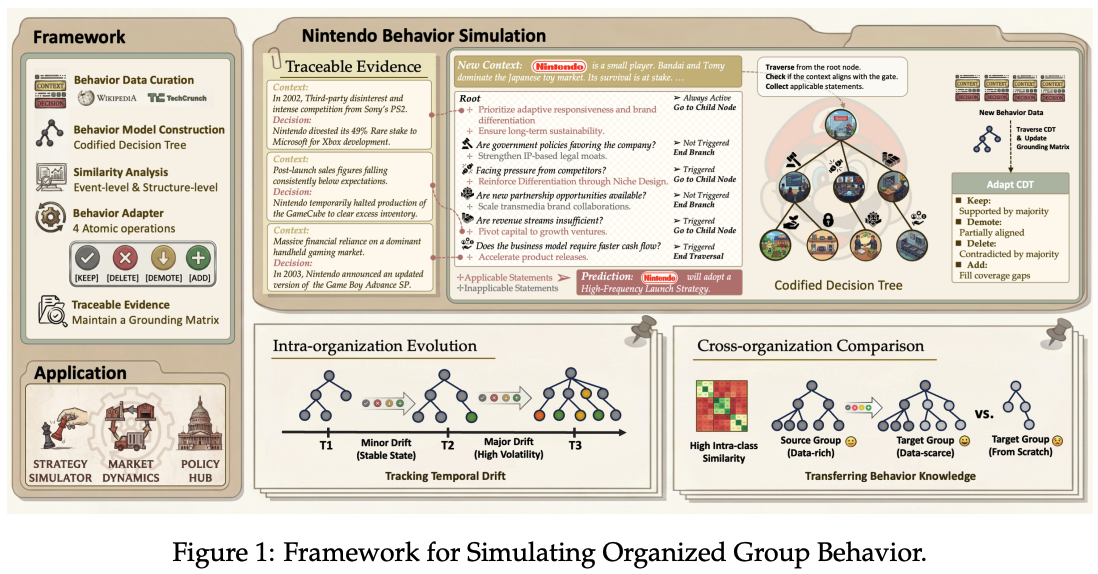 framework-overview